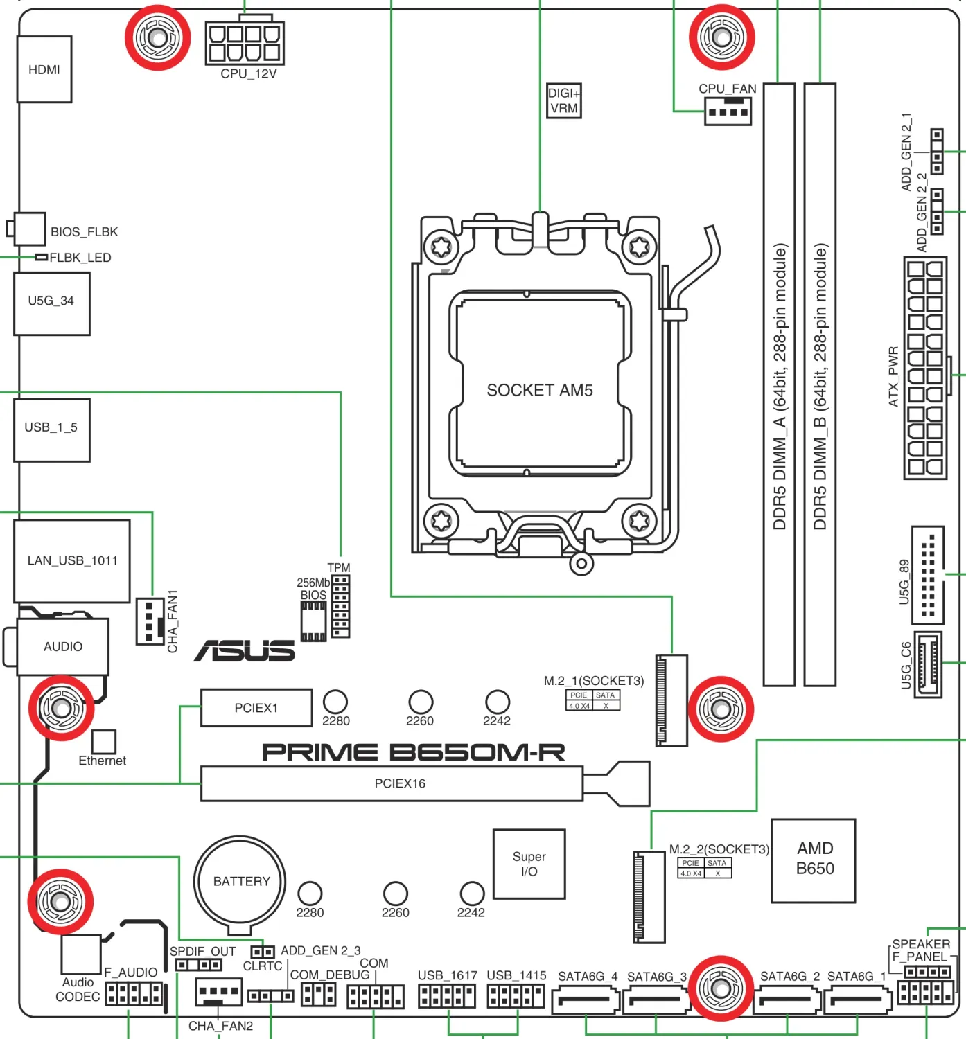 ASUS Prime B650M-R