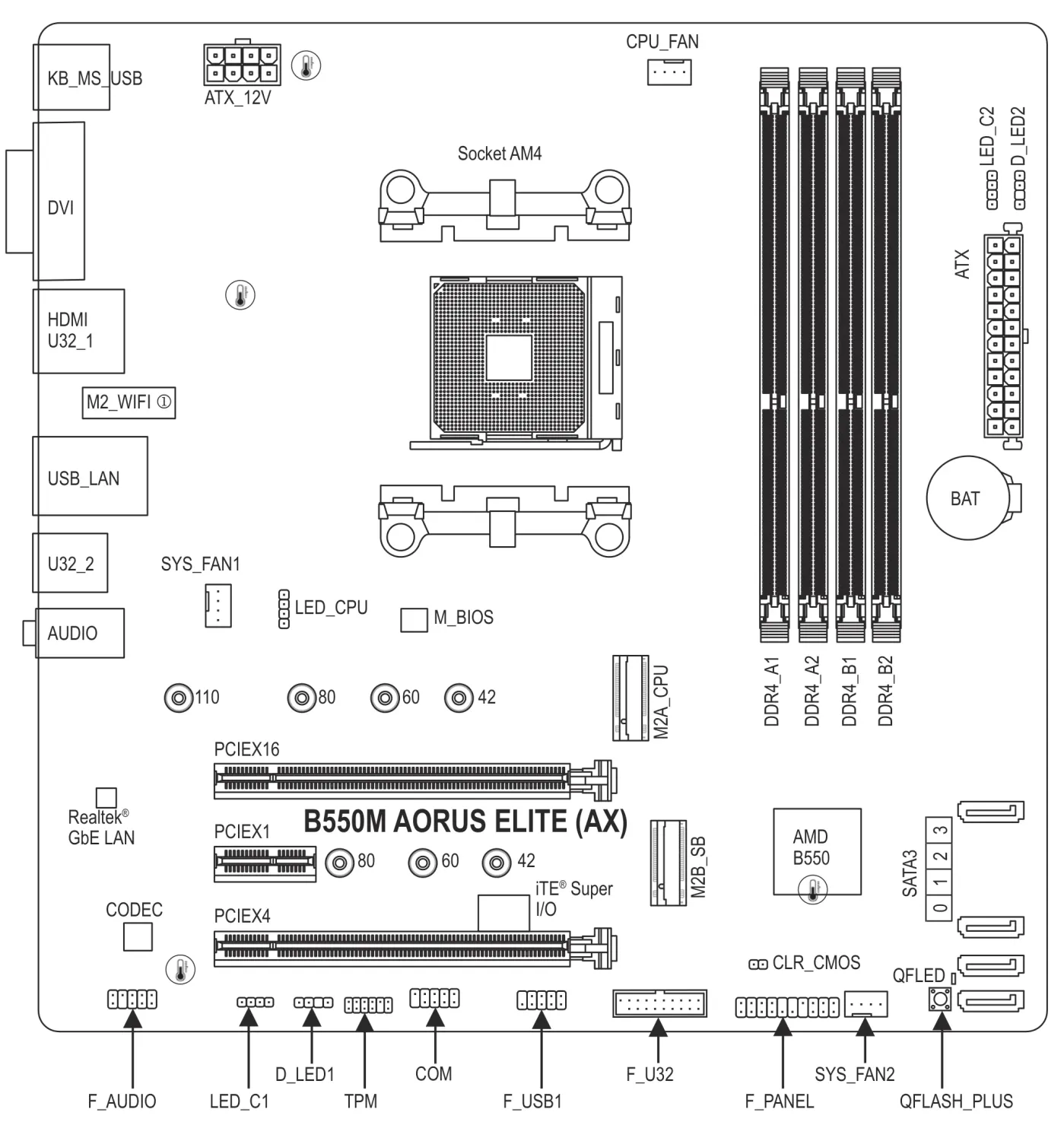 GIGABYTE B550M AORUS Elite AX